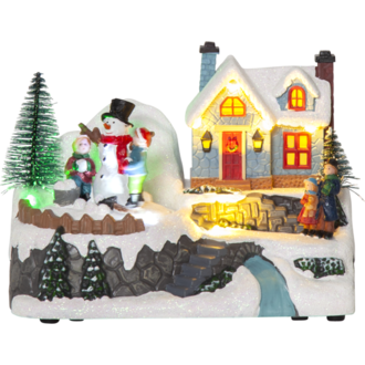 Panorama Winterville