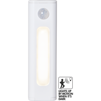 LED-lampa Functional