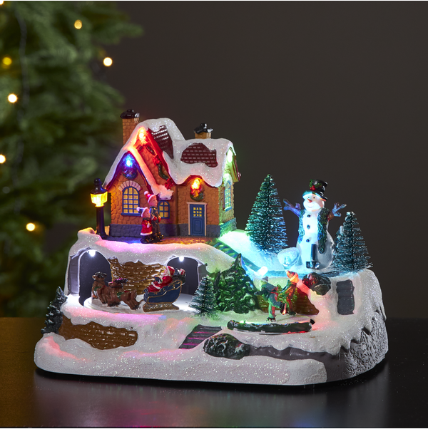 Panorama Winterville