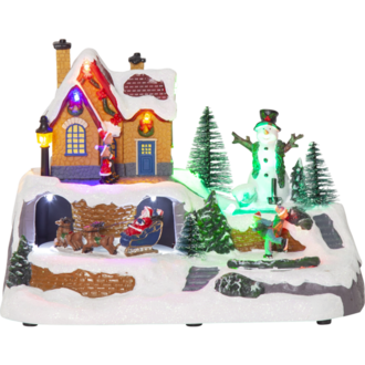 Panorama Winterville