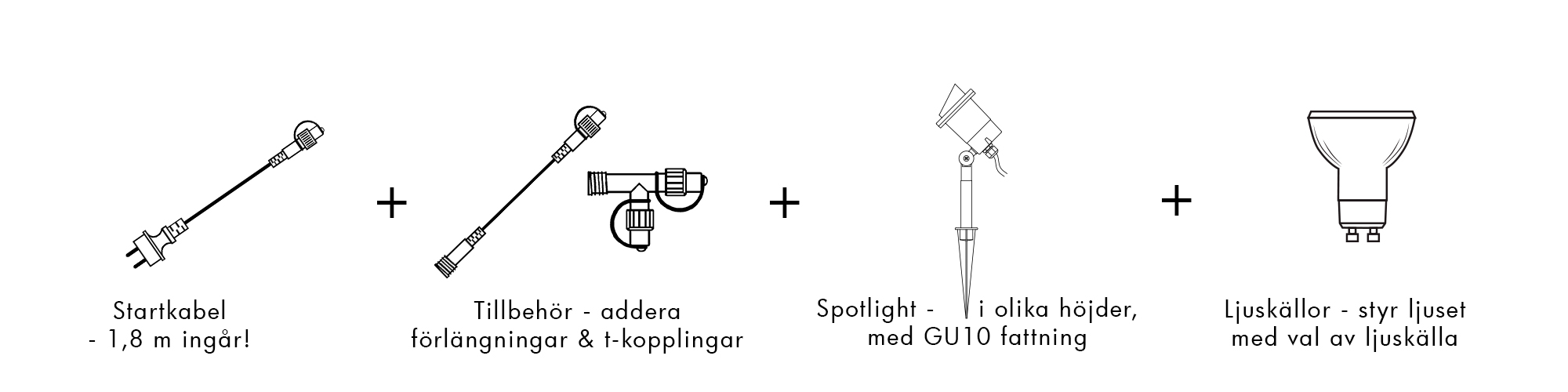 Focus kopplingsschema.jpg