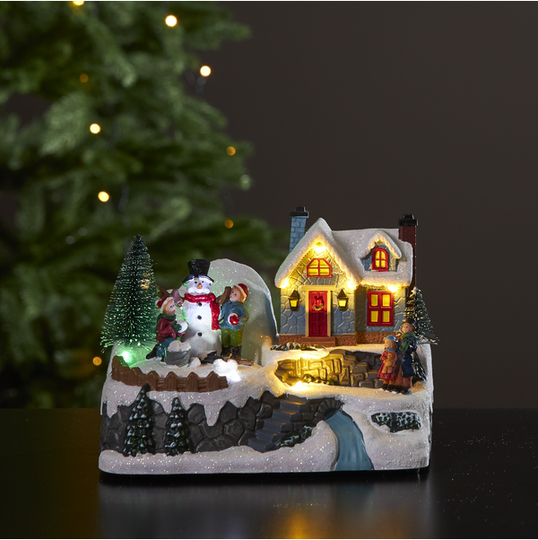 Panorama Winterville