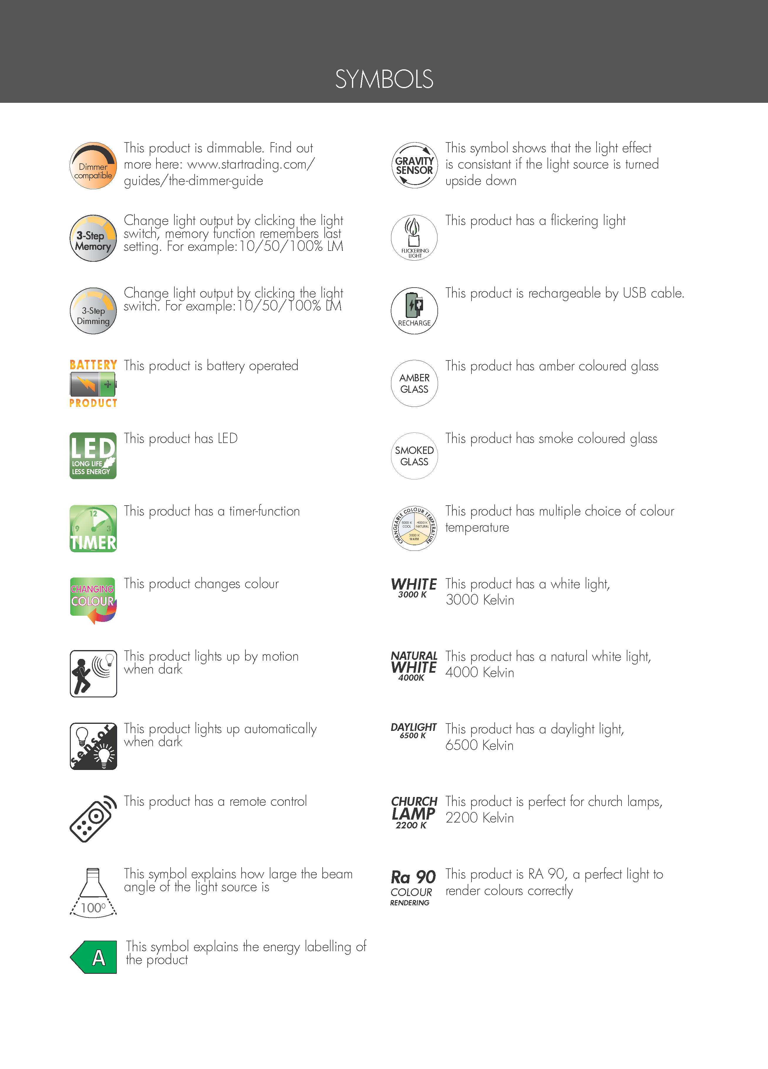 symbols_lighting-1 kopiera.jpg