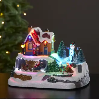Panorama Winterville